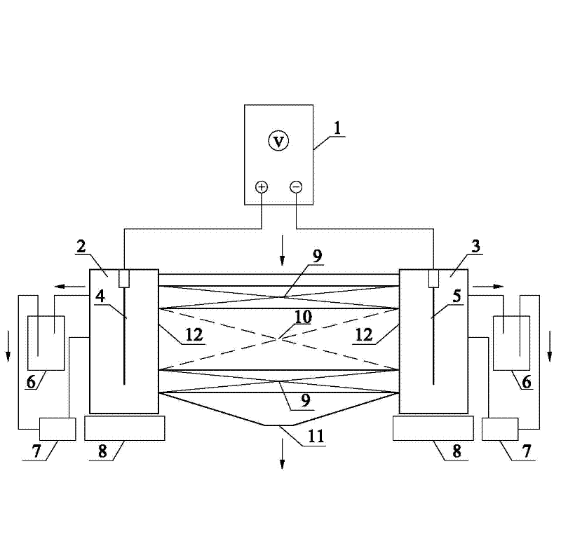 Device for processing heavy metal in garbage percolate