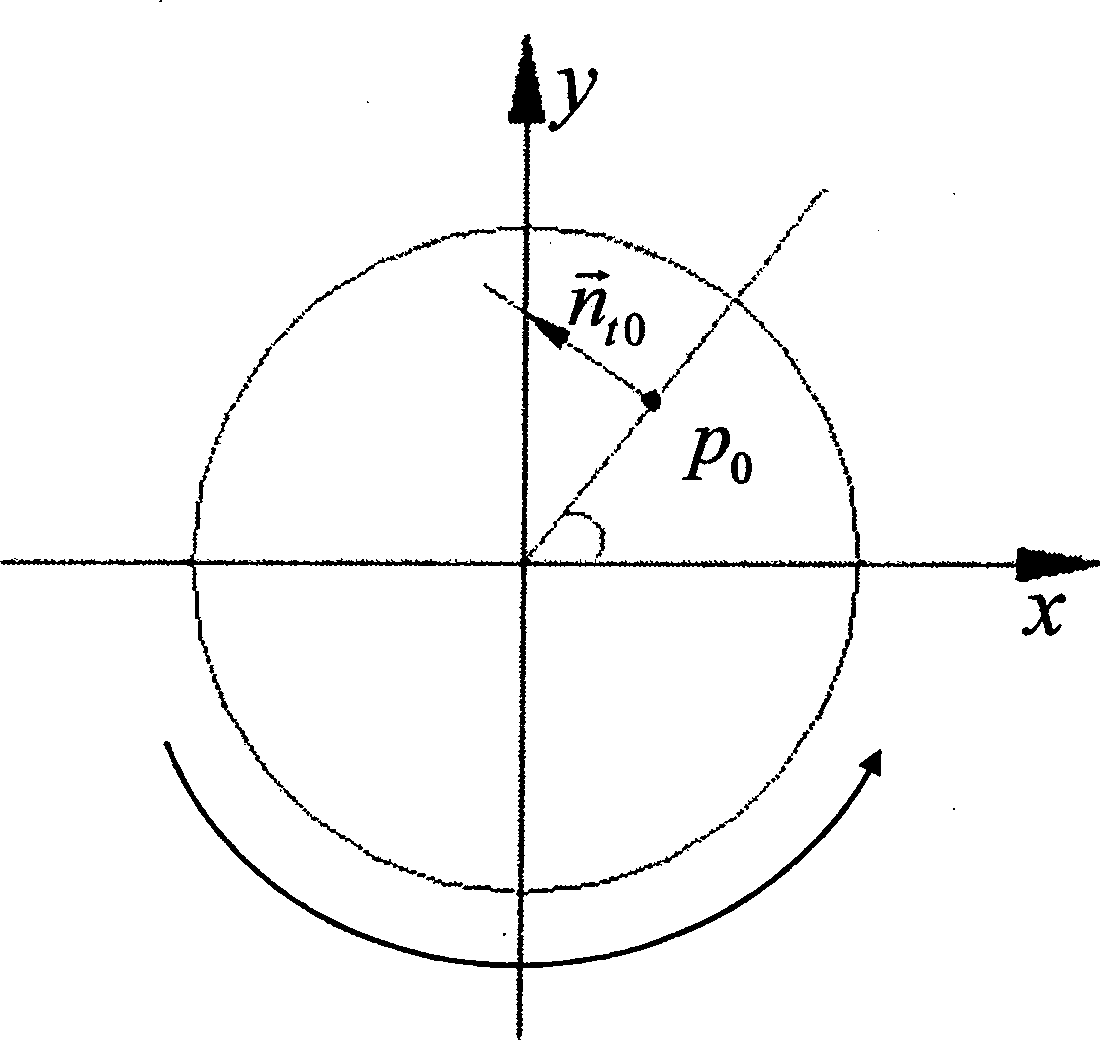 Diamond super precision lathe free curved surface processing path generation method