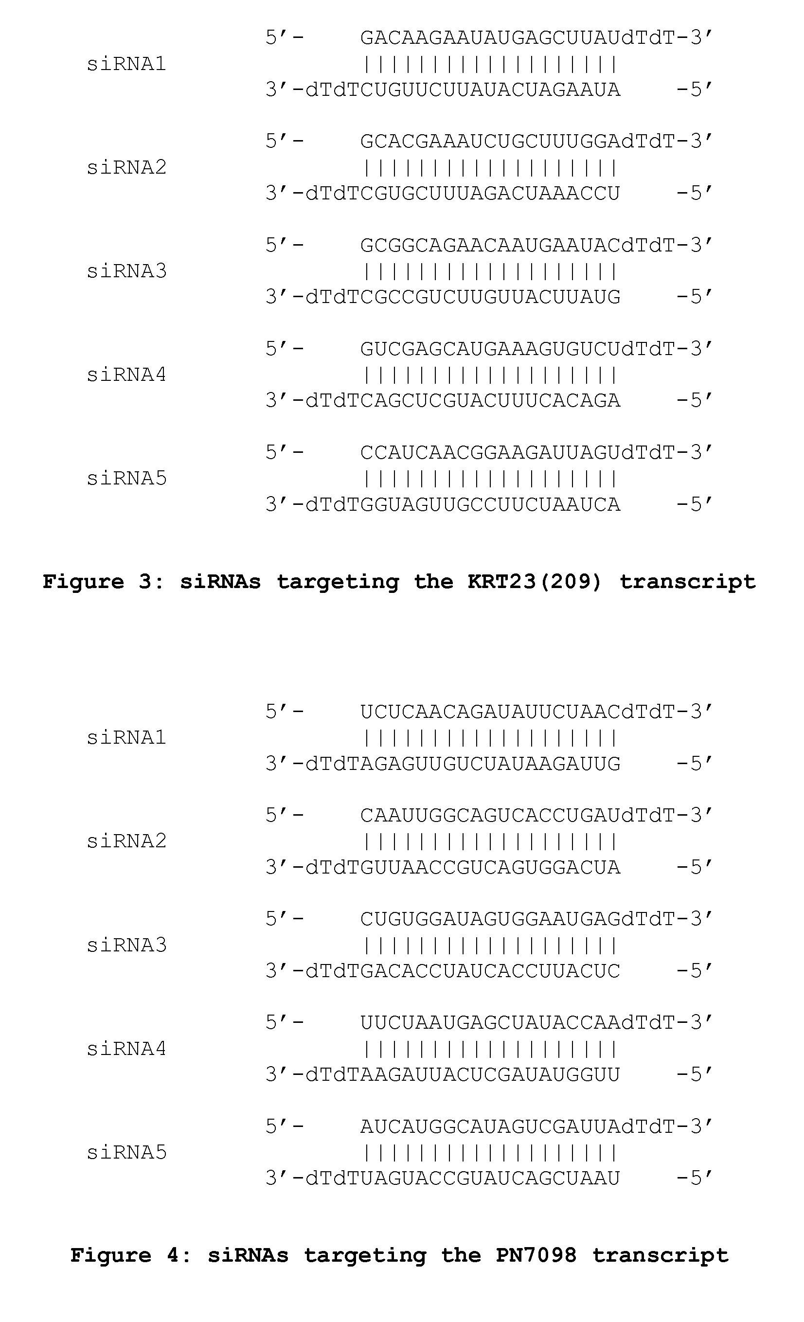 Compositions and methods for treating inflammatory disorders