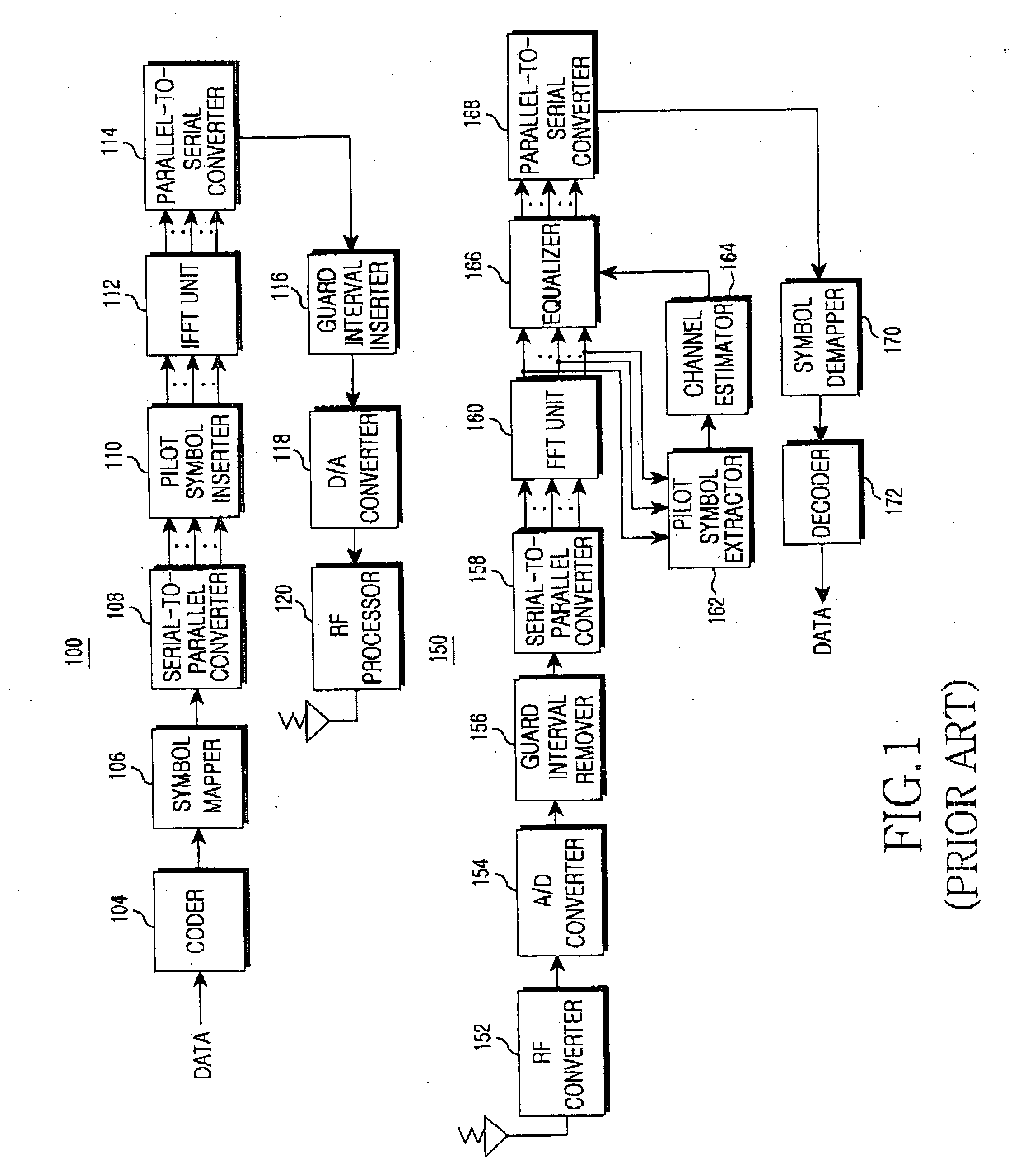 Apparatus and method for feedback of channel quality information in communication systems using an OFDM scheme