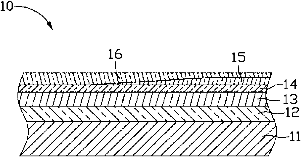 Making method of shell and shell fabricated through method