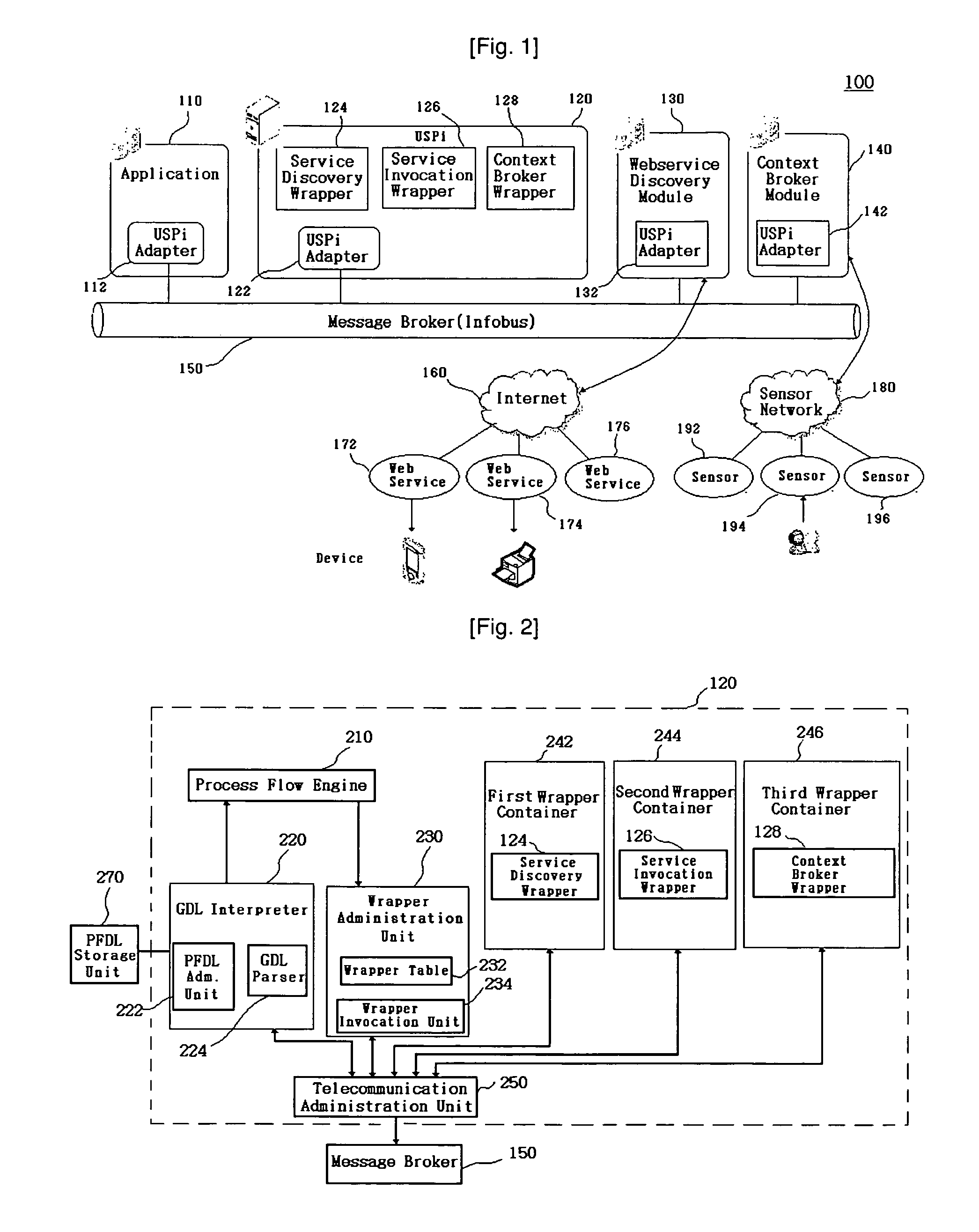 Open framework system for heterogeneous computing and service integration