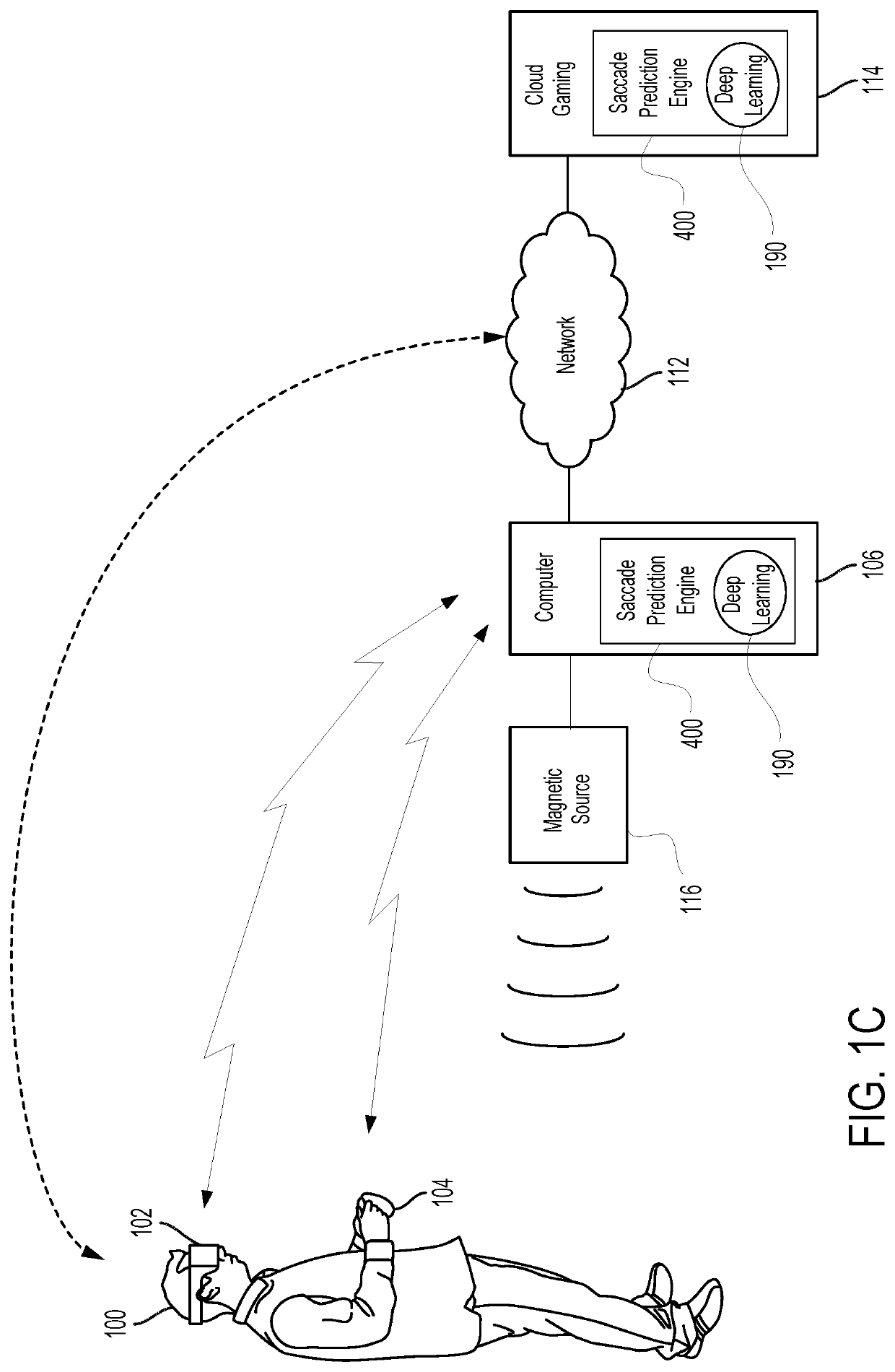 Eye tracking with prediction and late update to GPU for fast foveated rendering in an HMD environment