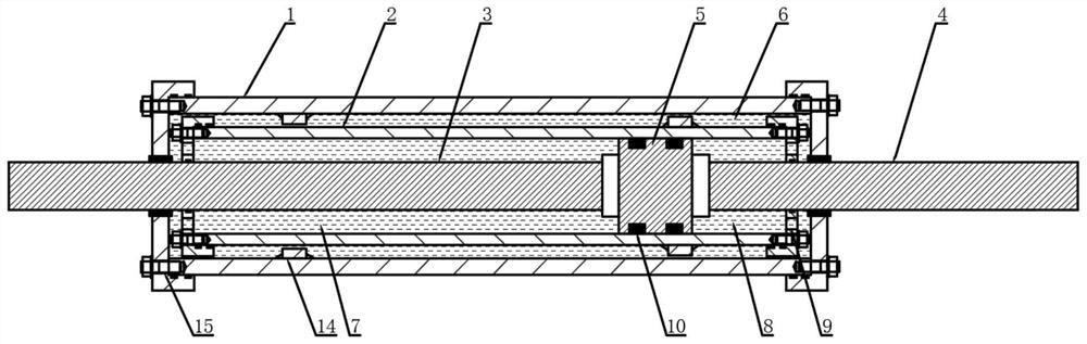 Sleeve rod type artillery recoil machine based on STF and working method