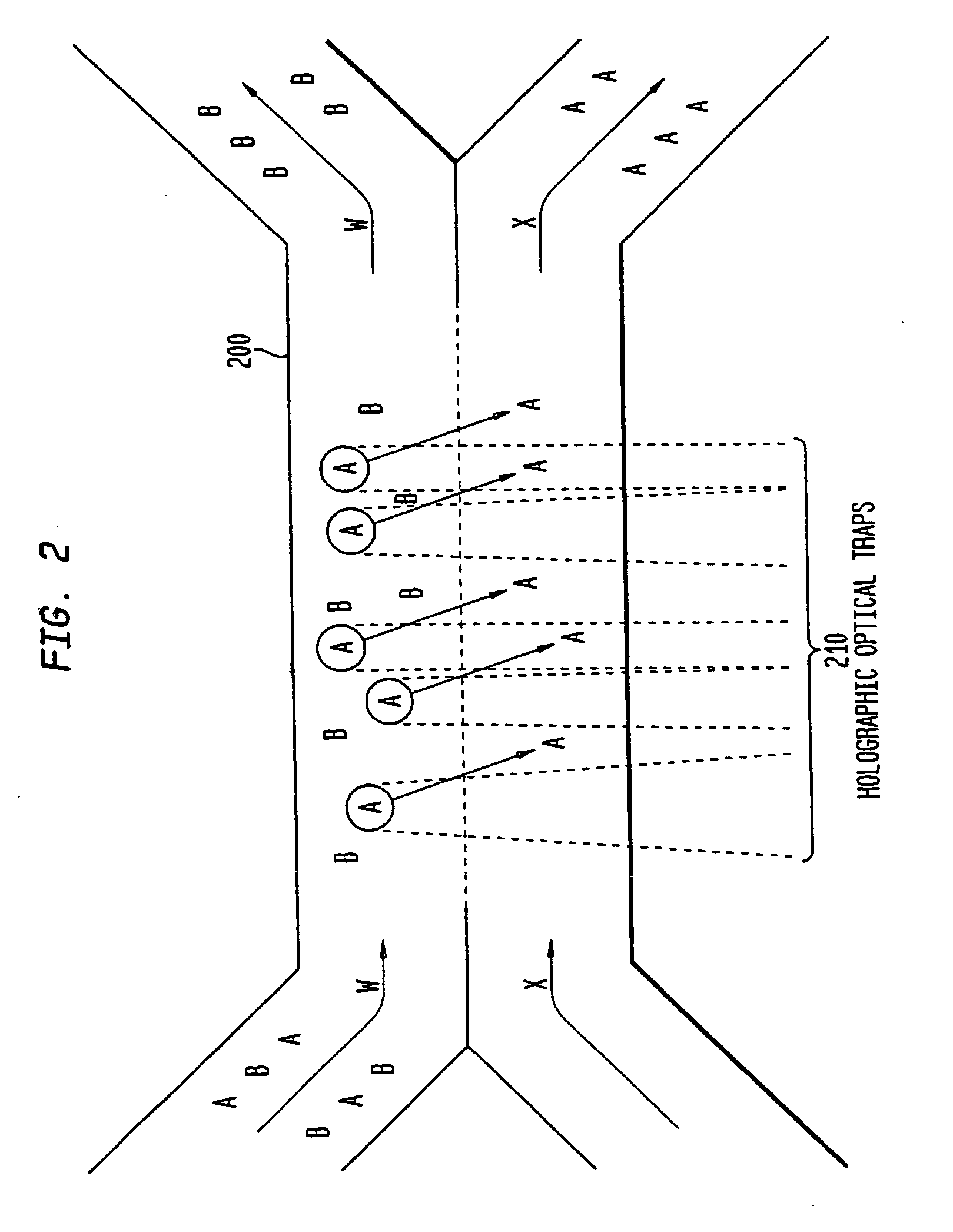 Multiple laminar flow-based particle and cellular separation with laser steering