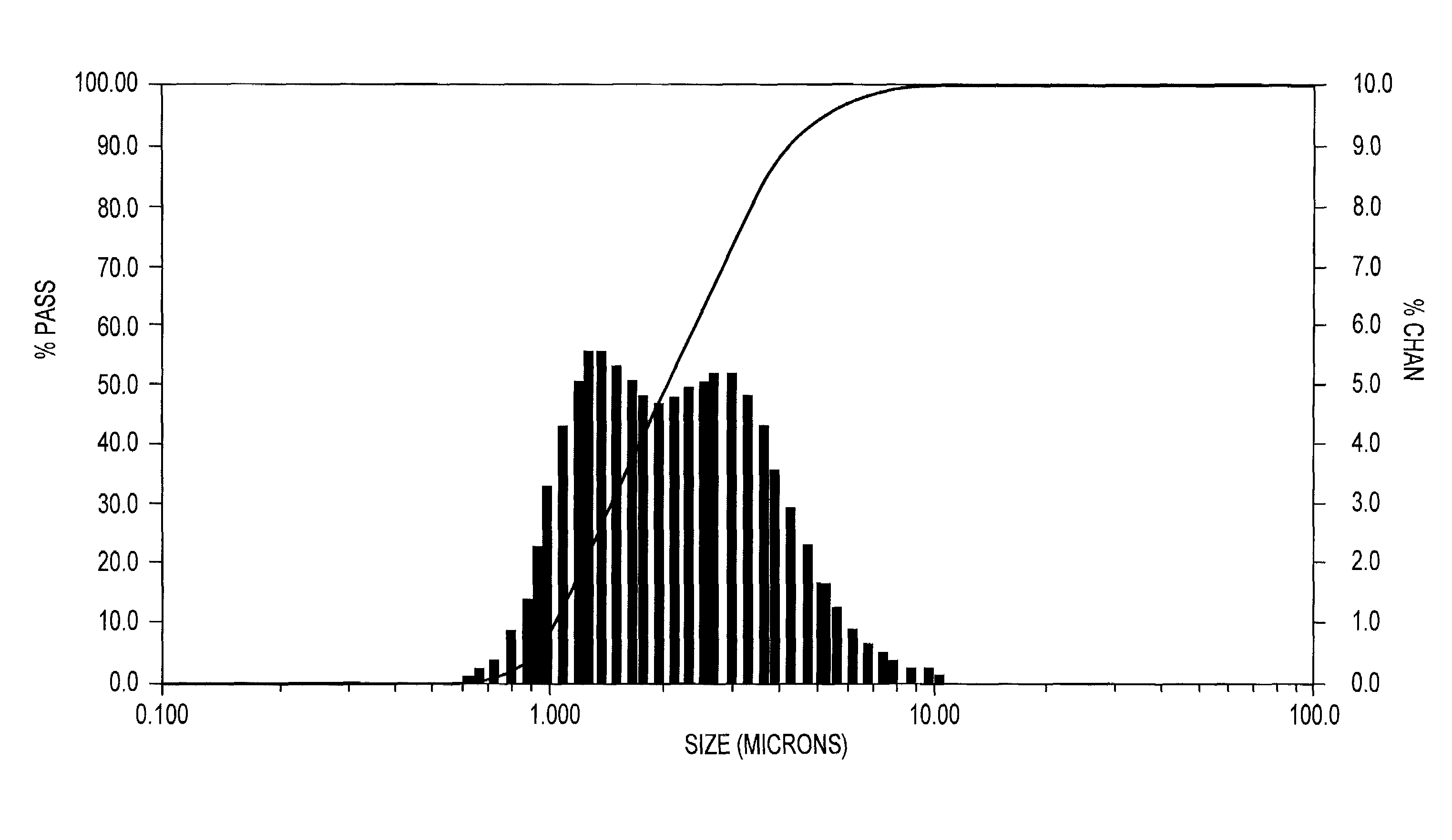 Security features incorporating photoluminescent phosphor powders and methods for making security features