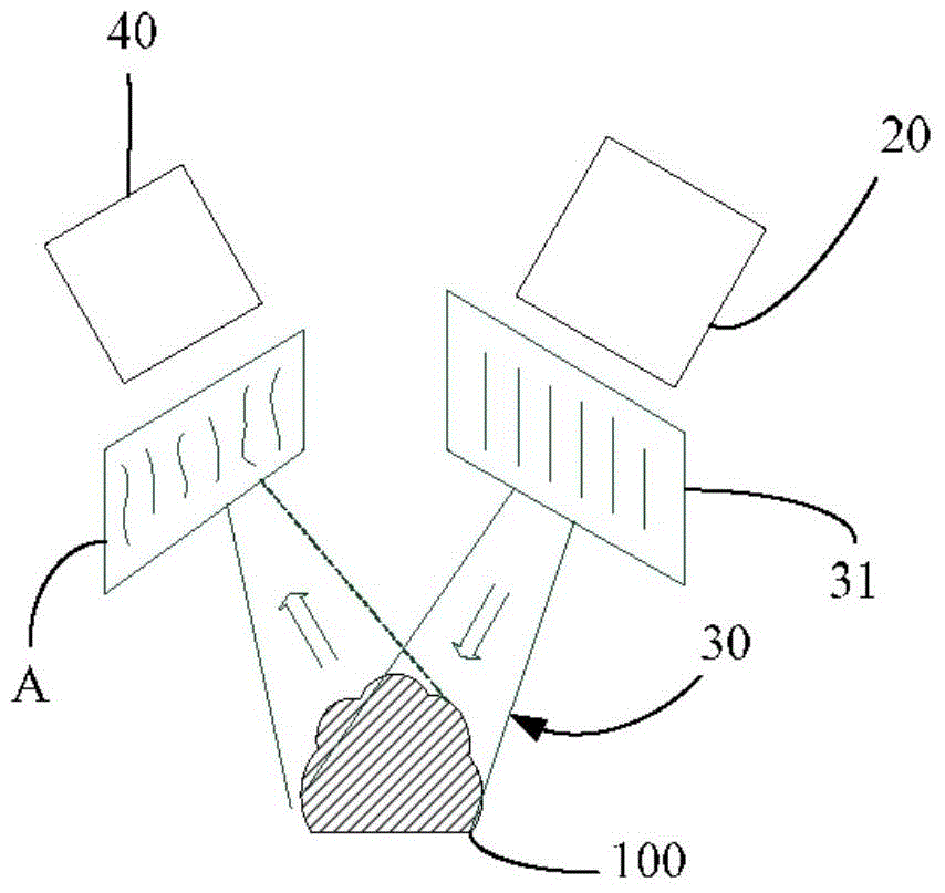 3 D projection printing system and method thereof
