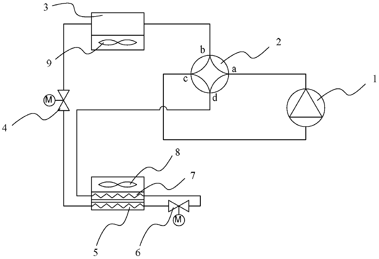 A control method for an air conditioning system