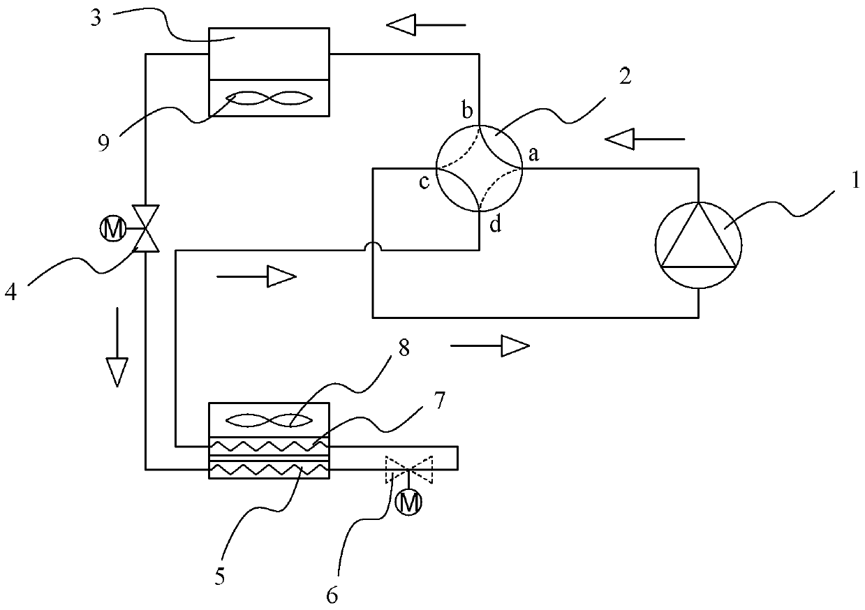 A control method for an air conditioning system