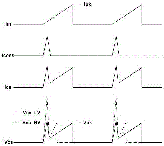 Switching power supply control device and switching power supply