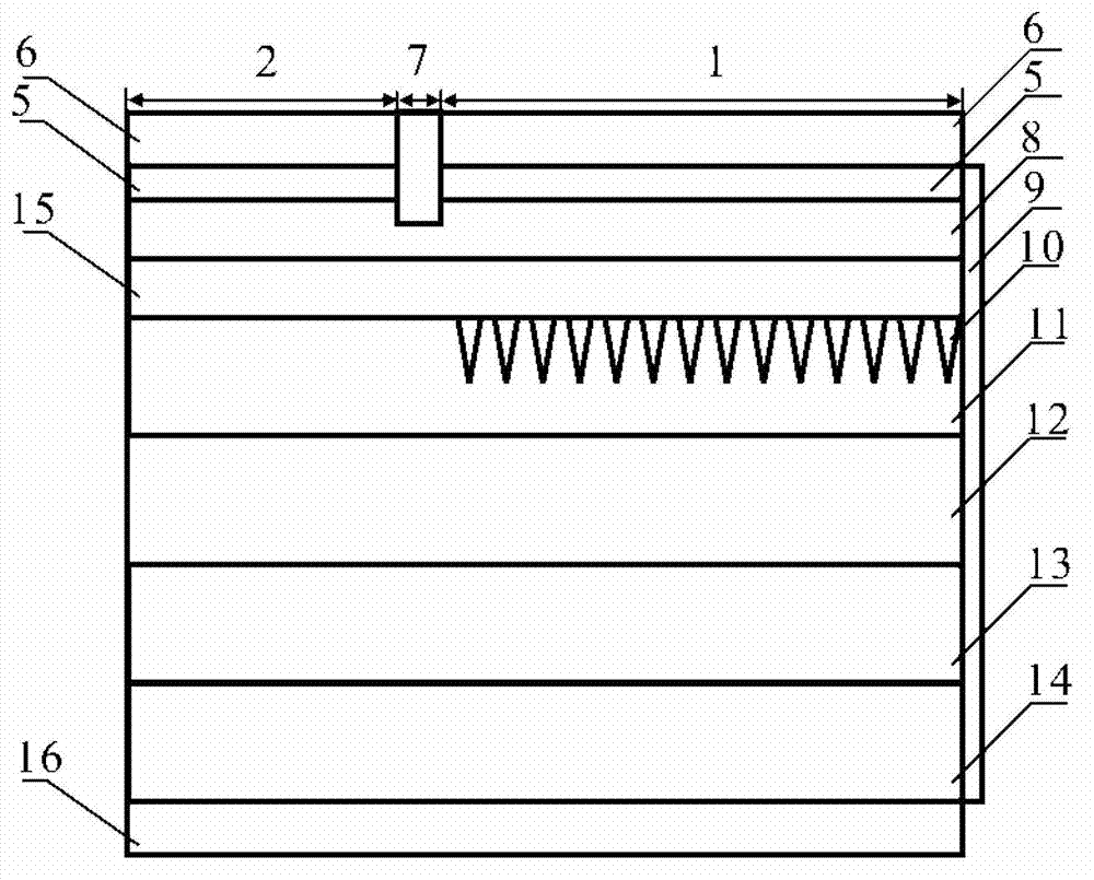 Photoinjection-type chaotic photonic integration device and preparation method thereof