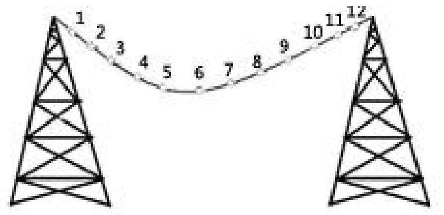 Power transmission line galloping information reconstruction method based on compressed sensing