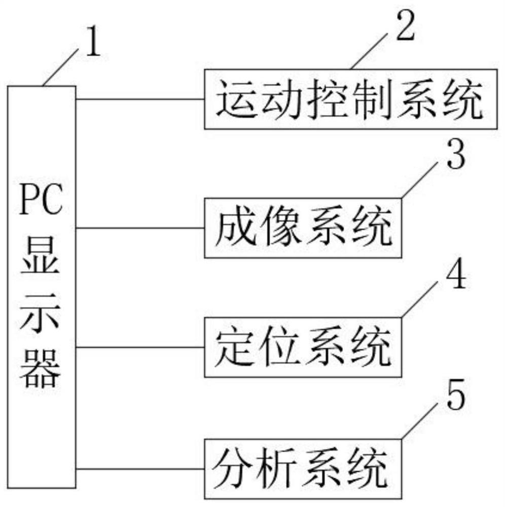 optical-test-instrument-carrying-platform-eureka-patsnap-develop