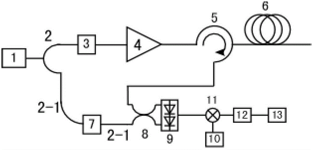 A fully distributed optical fiber strain and vibration sensing method and device based on orthogonal polarization state switching