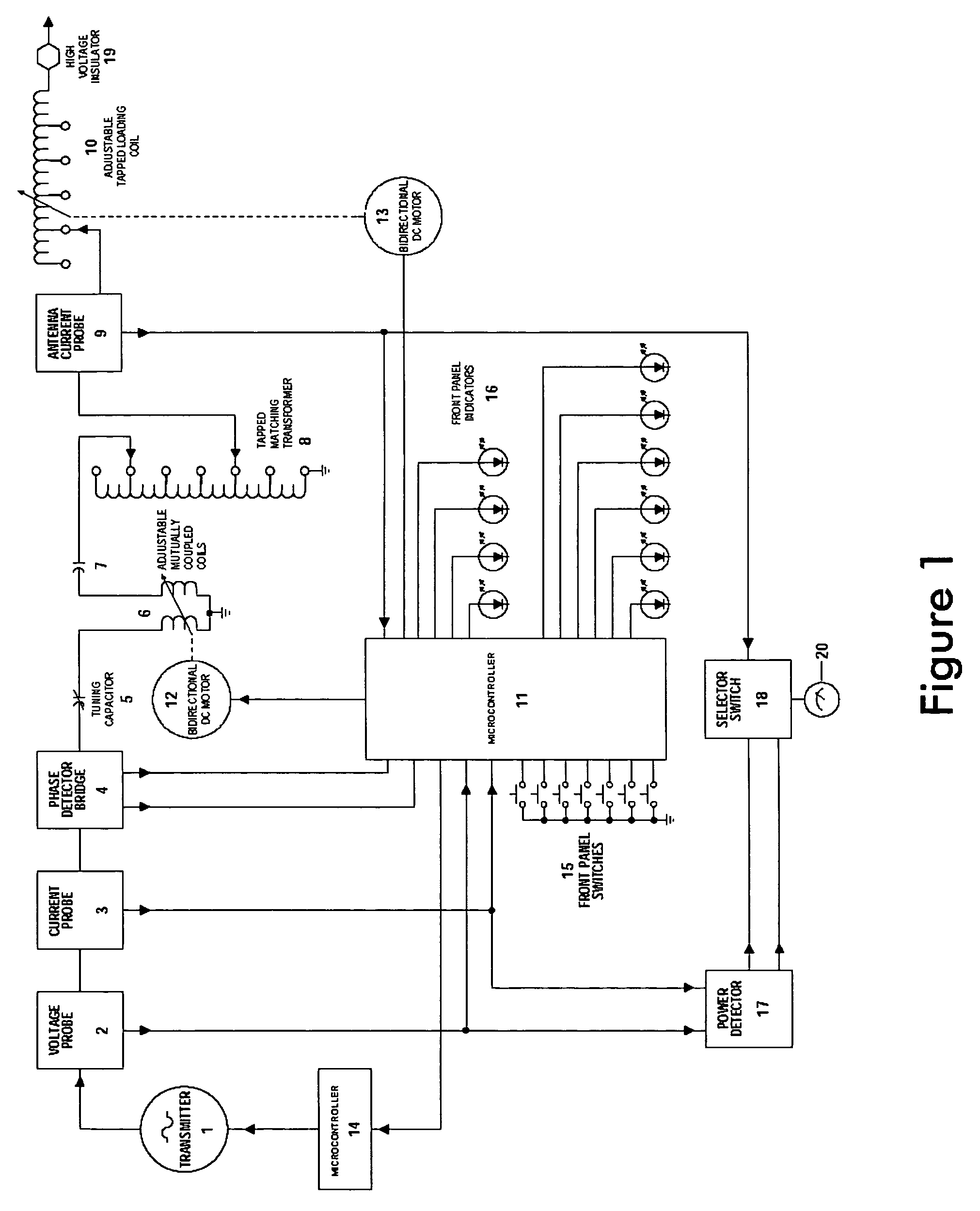 Automatic matching and tuning unit