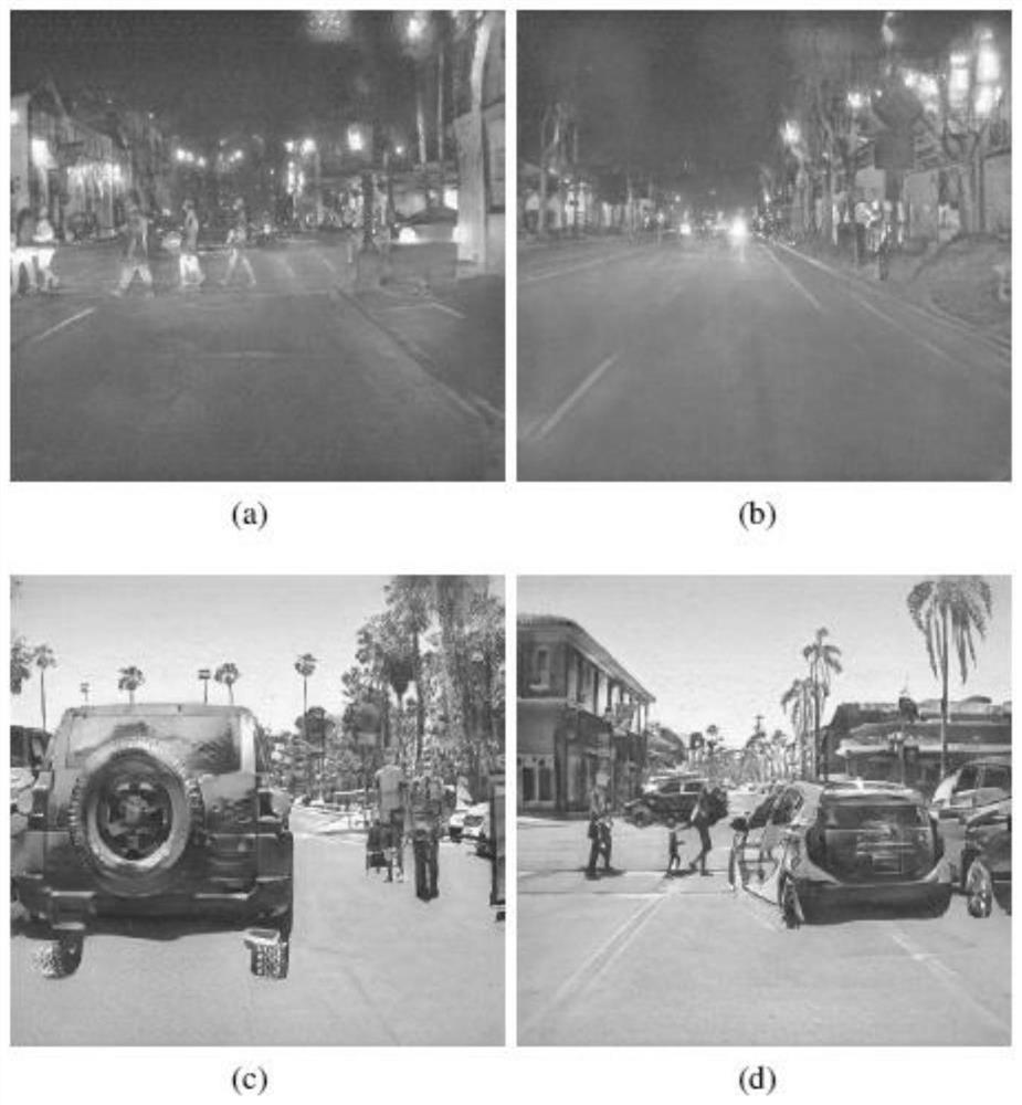 Infrared Sample Target Detection Method Based on Cyclic Consistent Adversarial Network