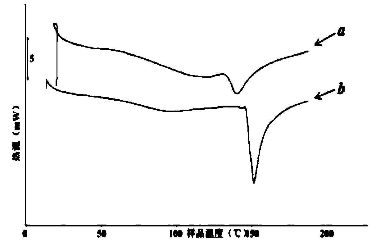 Sodium alginate/starch-based enteric-coated hollow capsule and its one-time molding preparation method