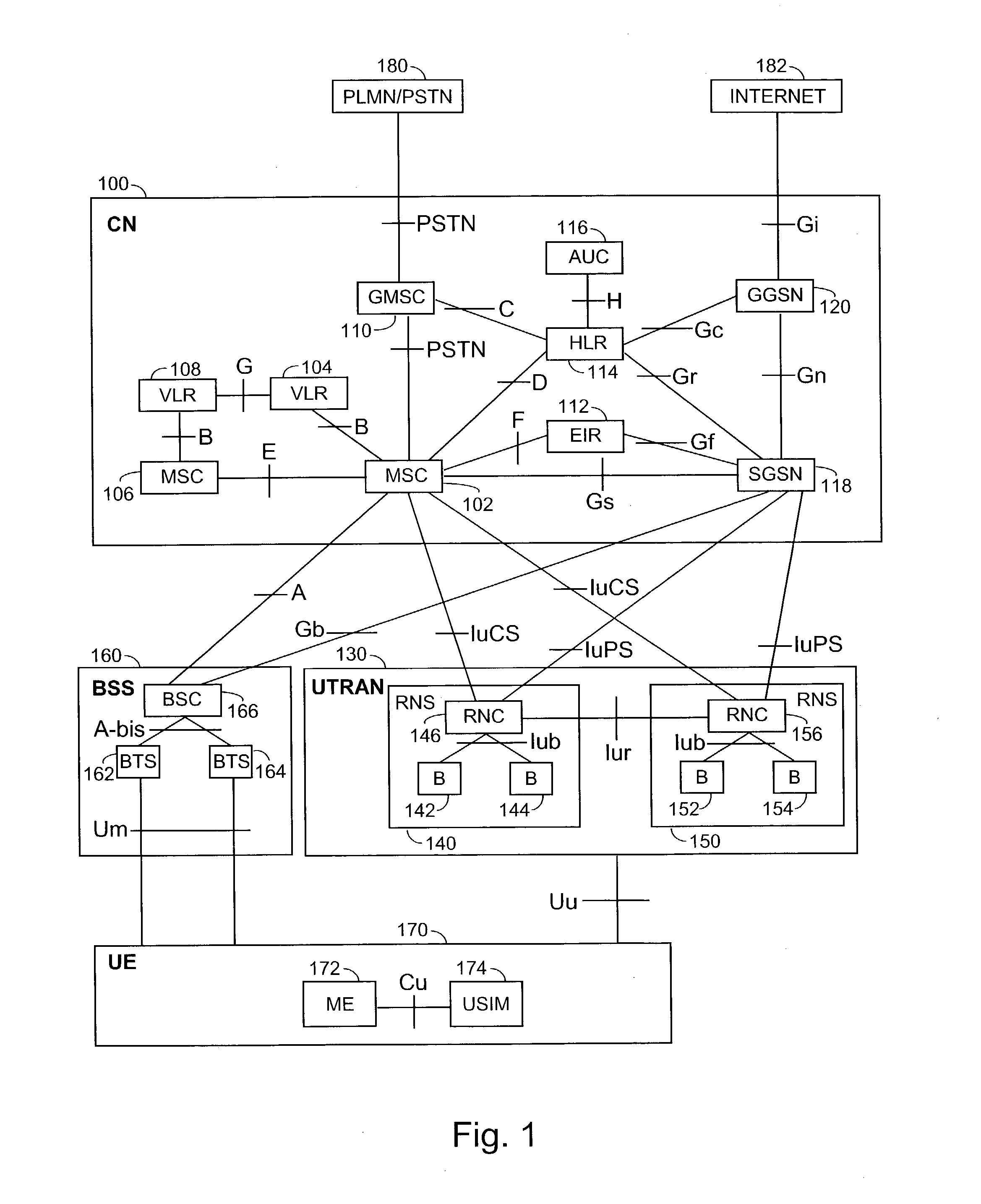 Transceiver method in a radio system and a radio system