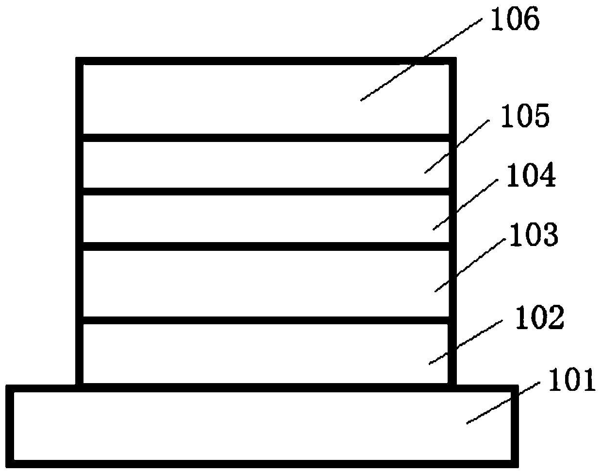 Fluorescent material and applications thereof