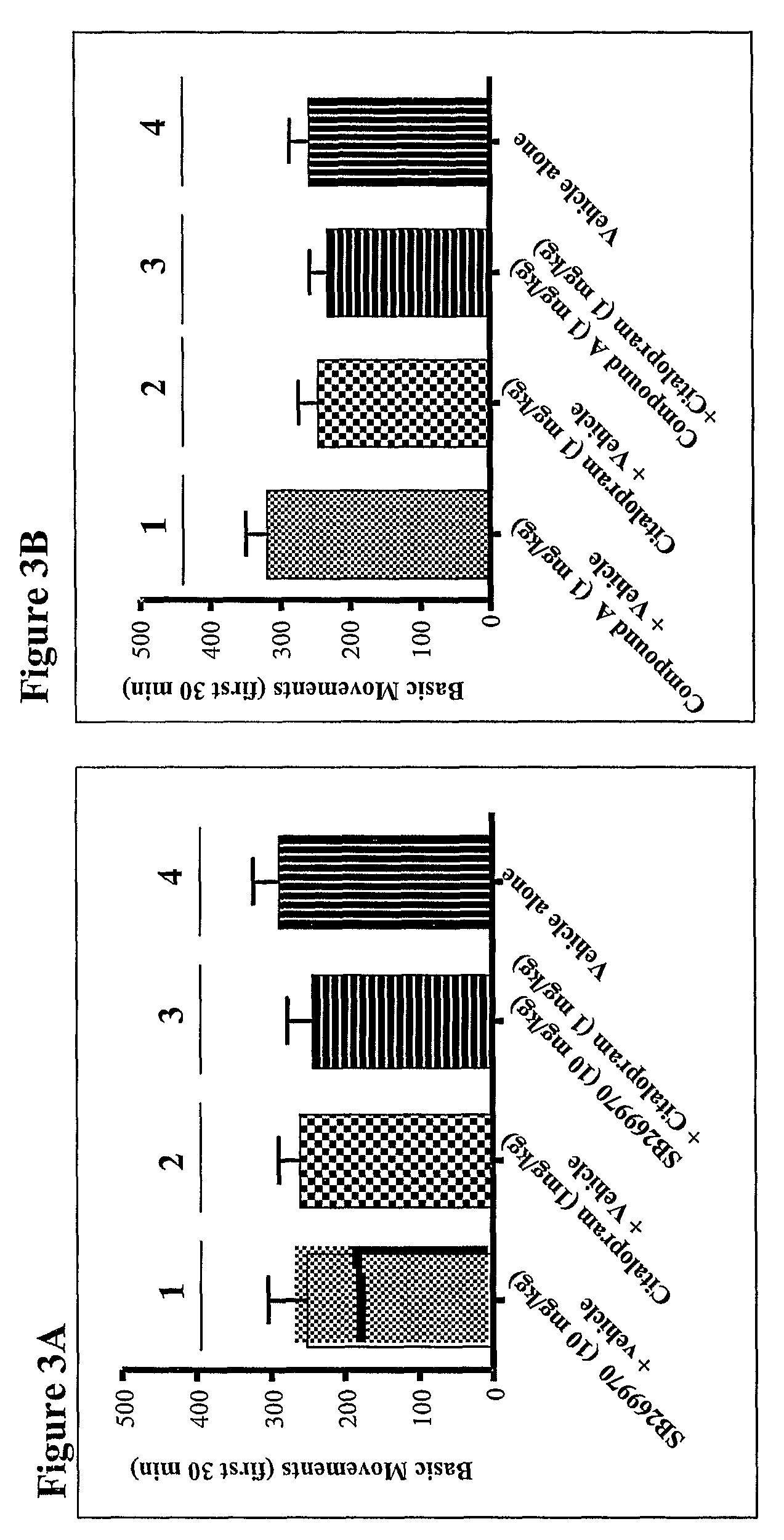 Combination of 5-HT7 receptor antagonist and serotonin reuptake inhibitor therapy