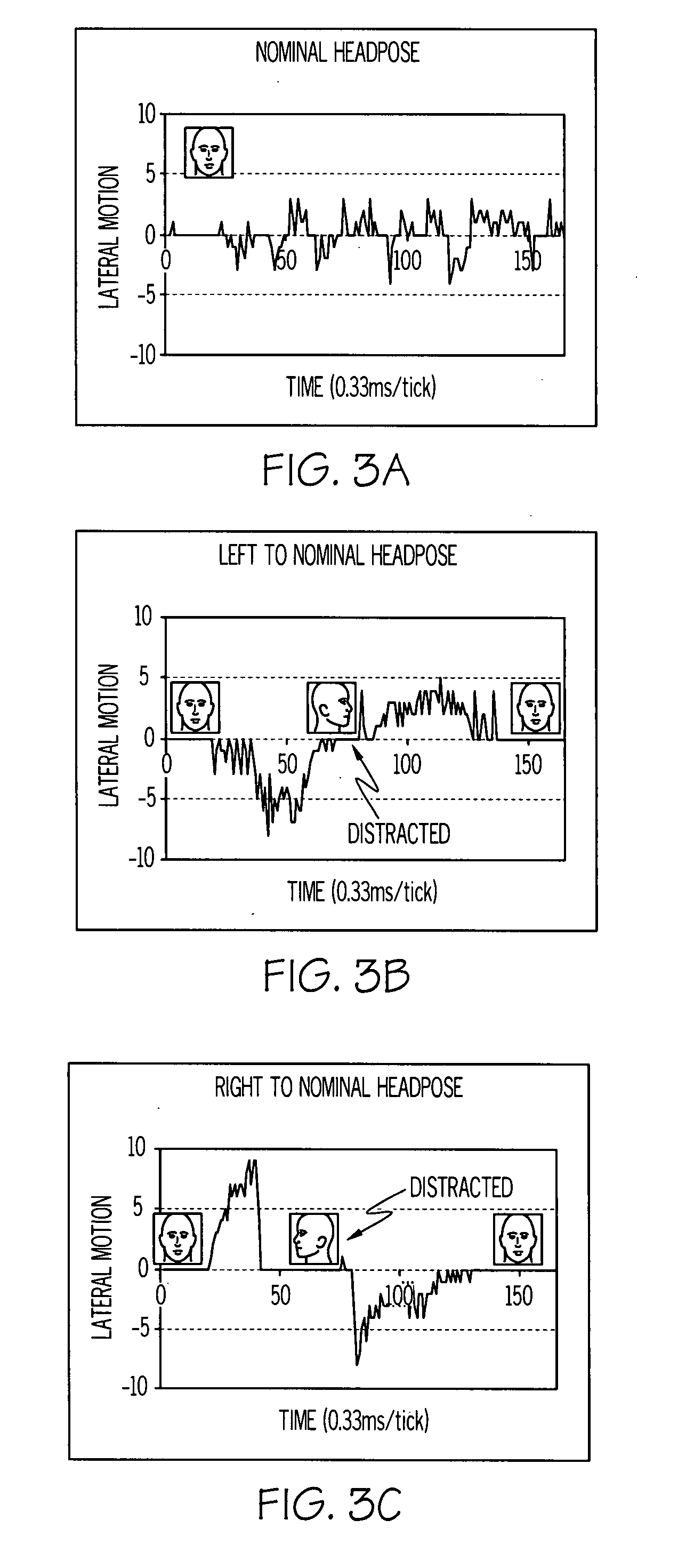 Method and apparatus for assessing head pose of a vehicle driver
