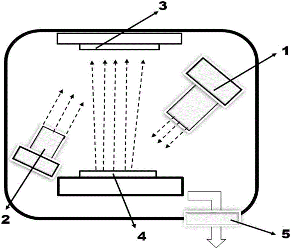 Method for modifying surface of metal cerium