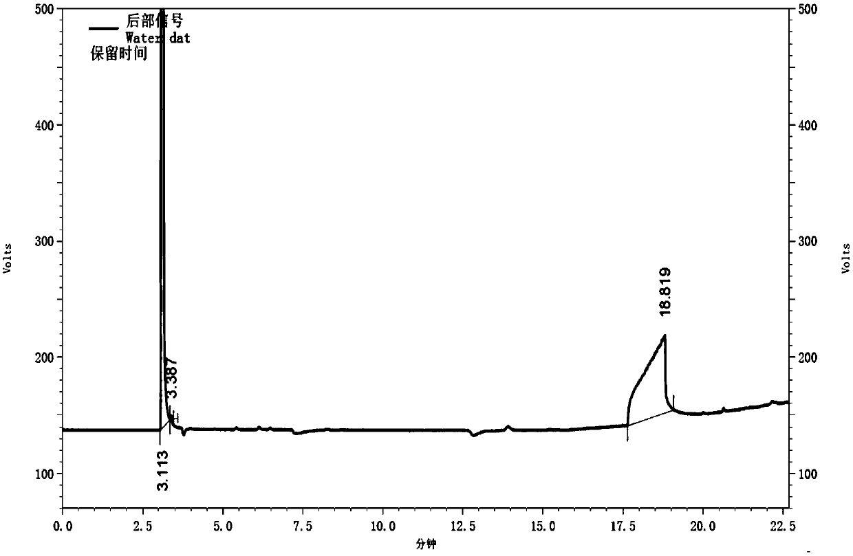 Gas chromatography detection method of chloroethane in L-glutamic acid diethyl ester hydrochloride