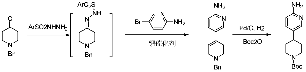 Process method suitable for amplification preparation of 4-(6-aminopyridin-3-yl) substituted piperidine