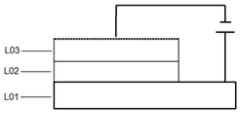 Preparation method of semiconductor nano material