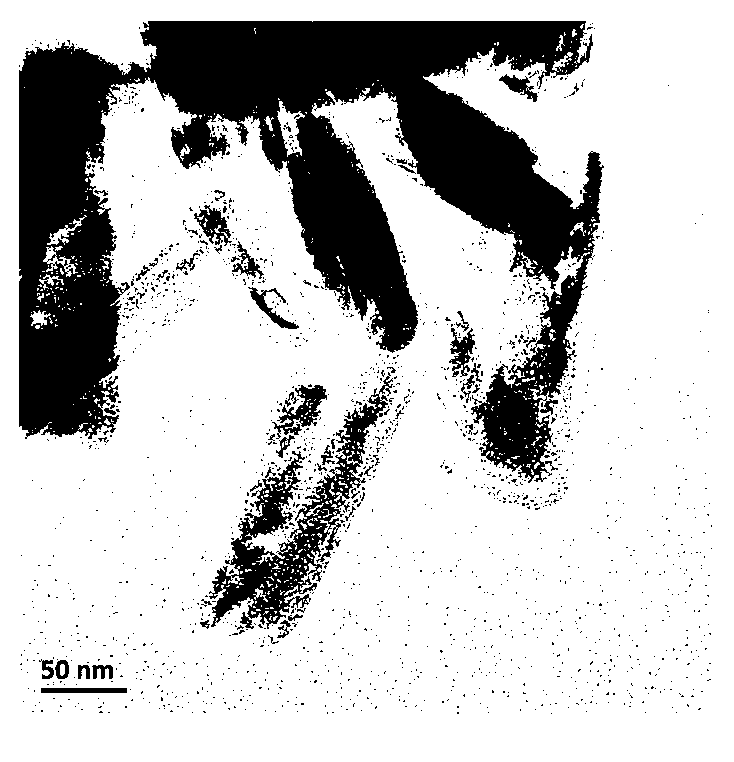 Thermochromic composite powder with core-shell structure and preparation method of powder