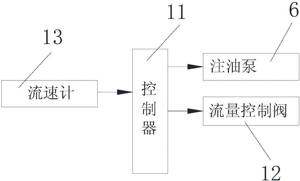 Pipe pulling and drawing lubricating device and pipe pulling and drawing machining method