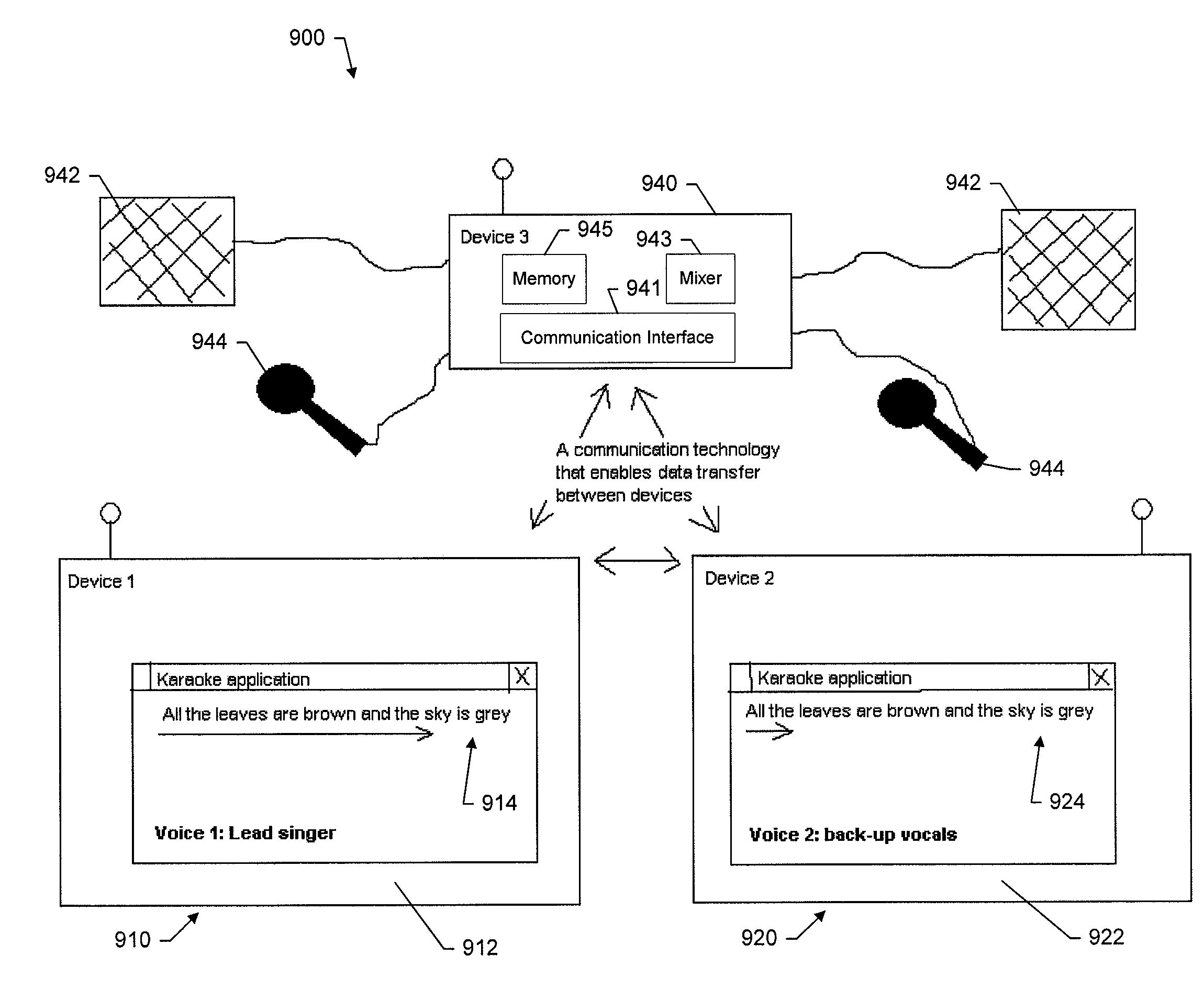 System, method, device, and computer program product providing for a multiple-lyric karaoke system