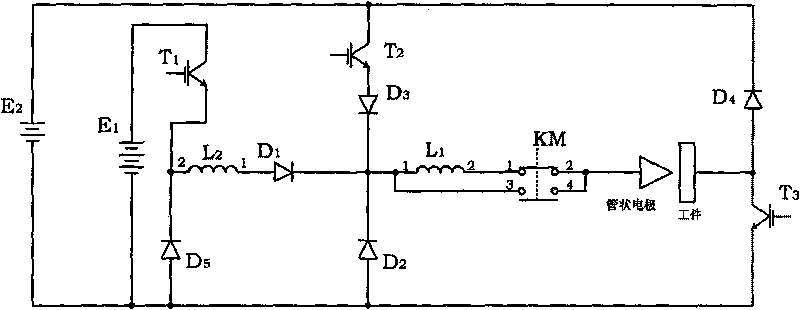 Impulsing power source for spark pinhole processing