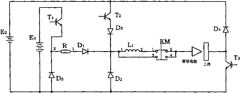 Impulsing power source for spark pinhole processing