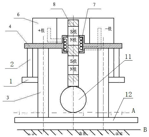 Movable tidal generator