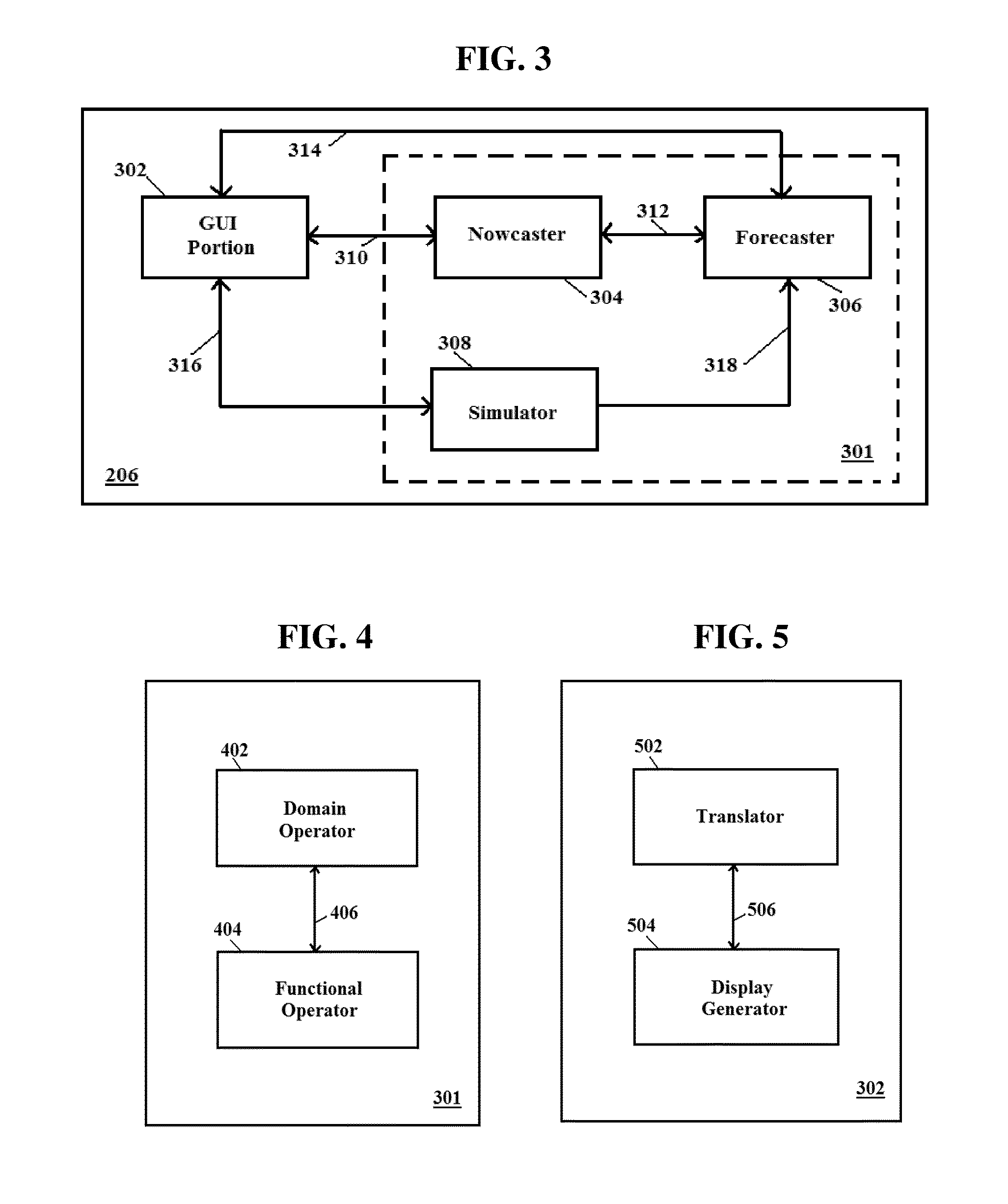 System and Method for Program Management Using Systems Engineering Management Model