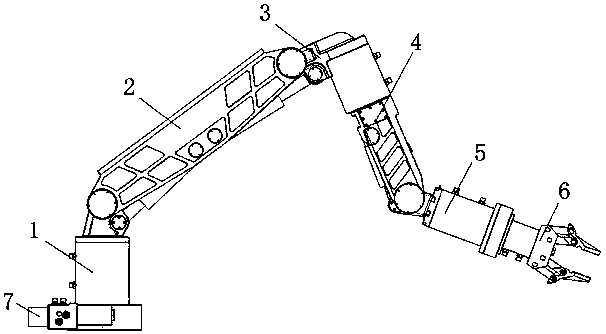 Seven-degree-of-freedom force feedback hydraulic driving mechanical arm