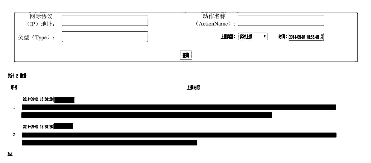 Buried point test method, data query method and device