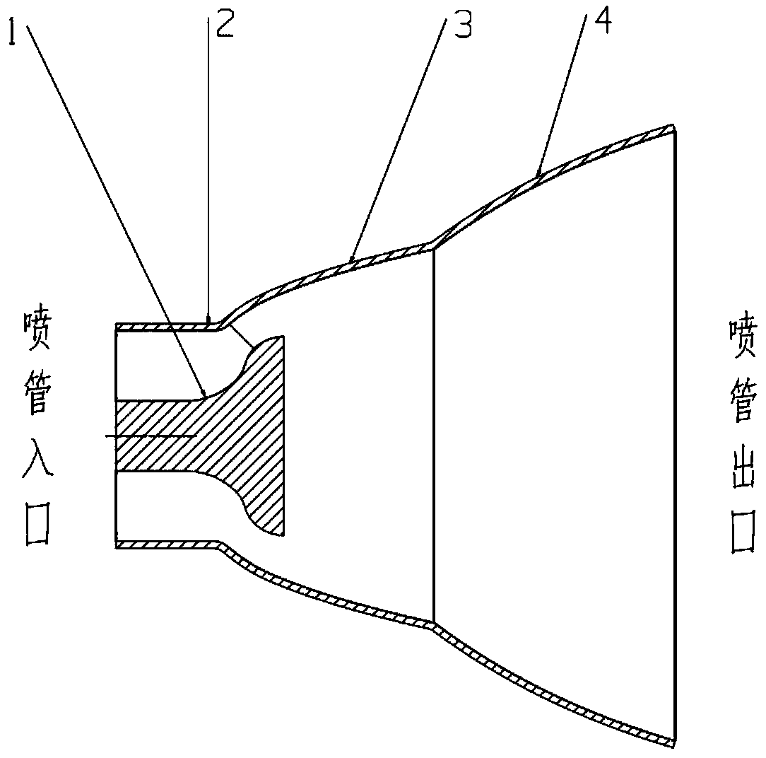 Double-bell type expansion deflection nozzle