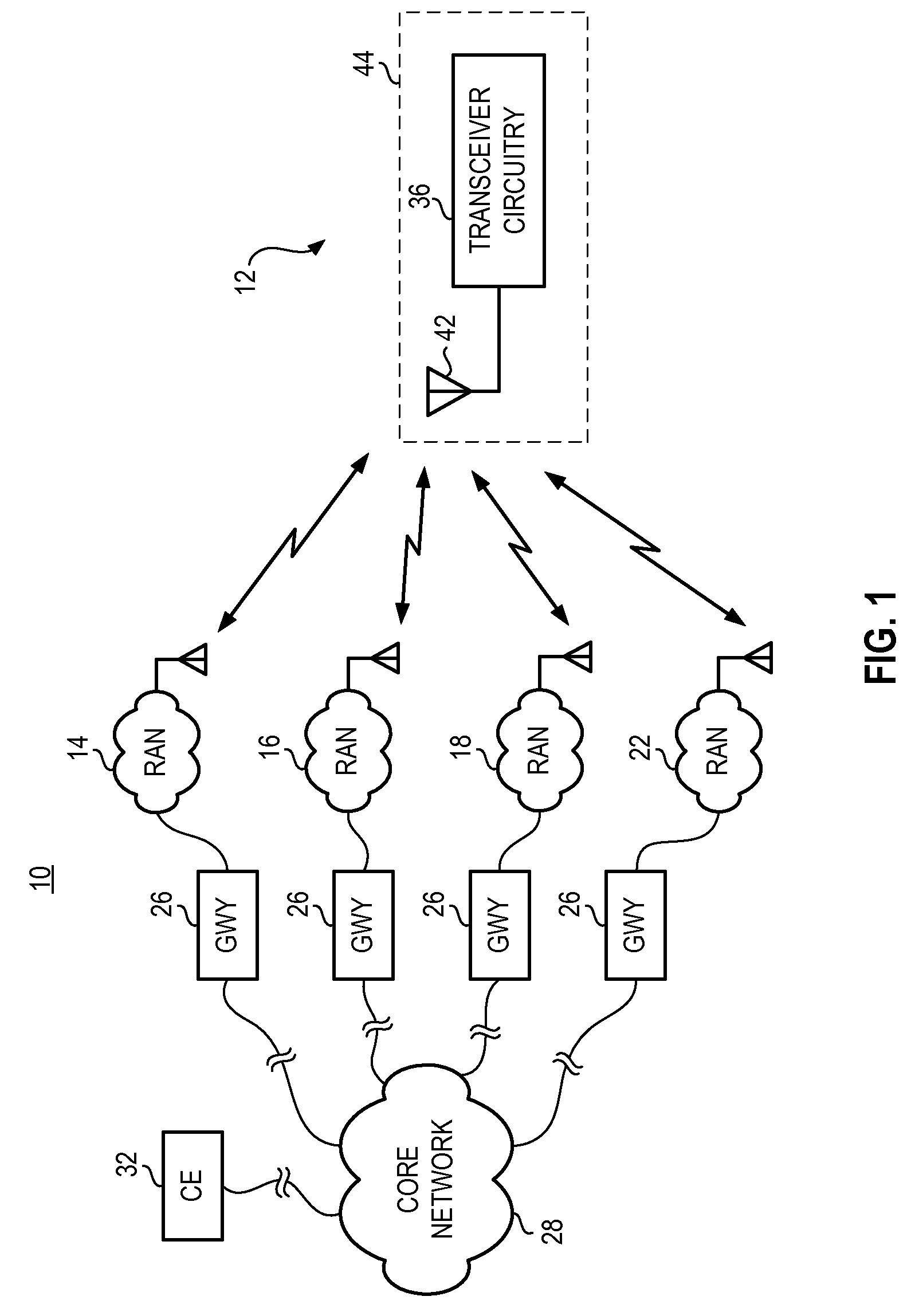 Antenna apparatus, and associated methodology, for a multi-band radio device