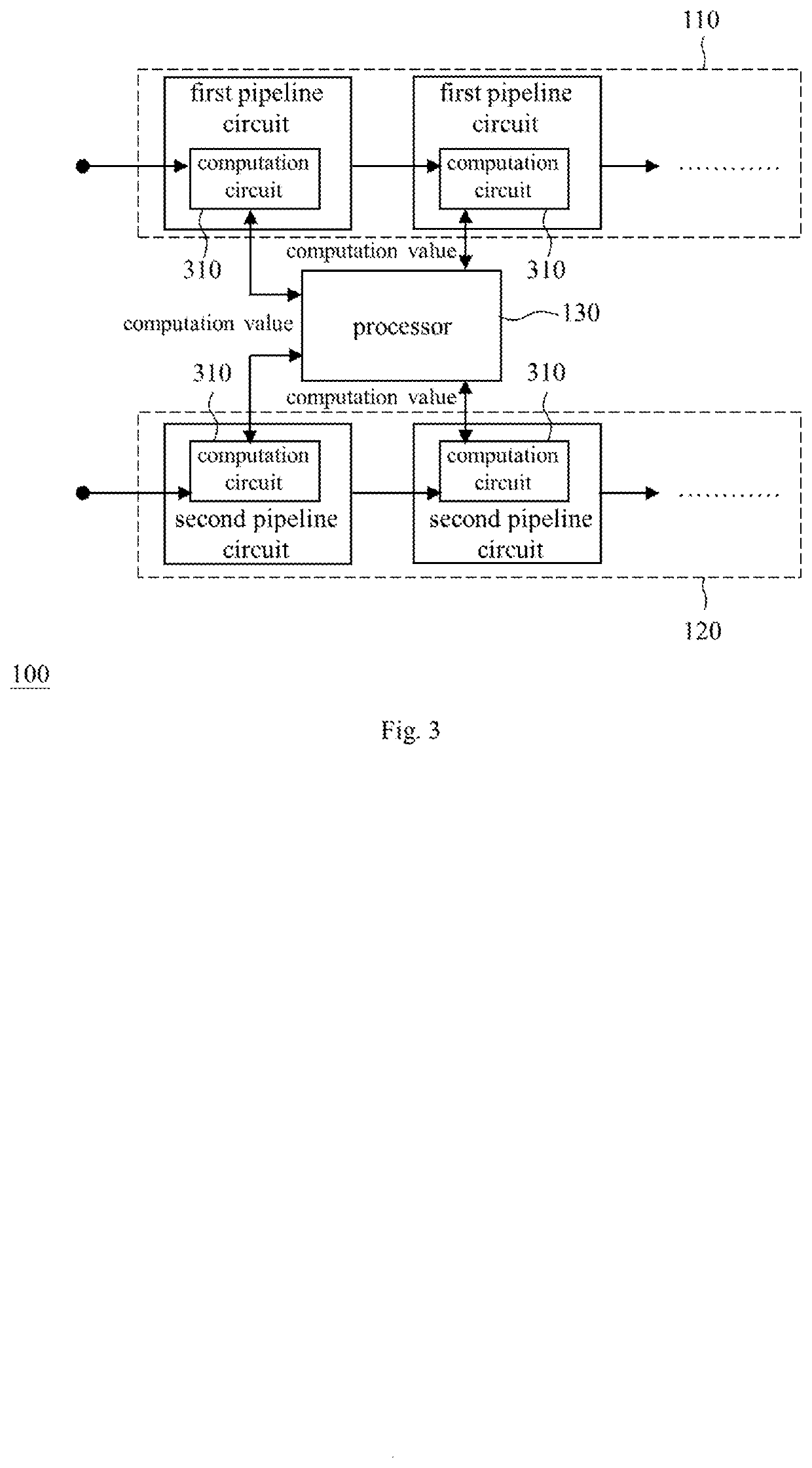 Multimedia pipeline device