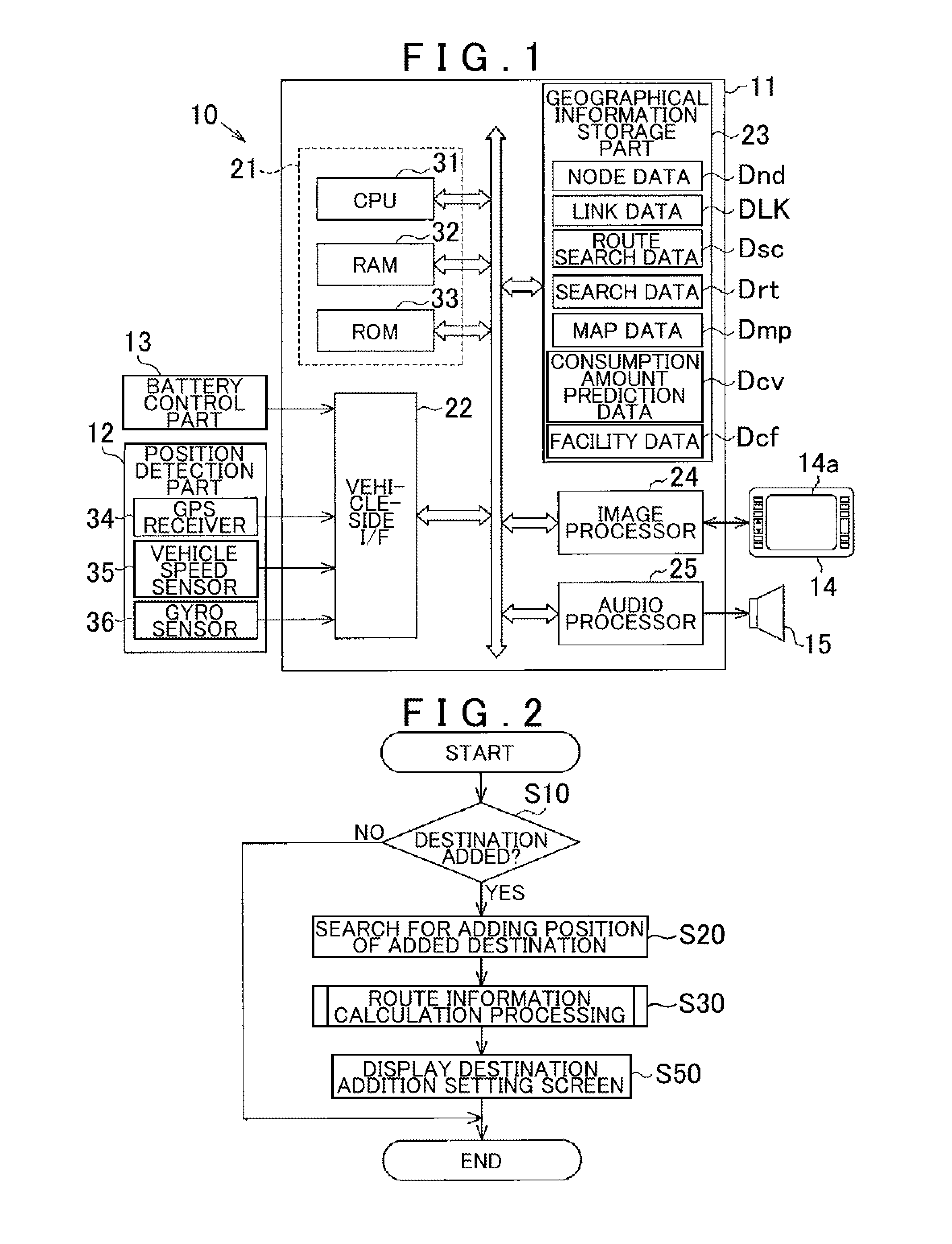 Route display device, route display method, route display program, and route display system
