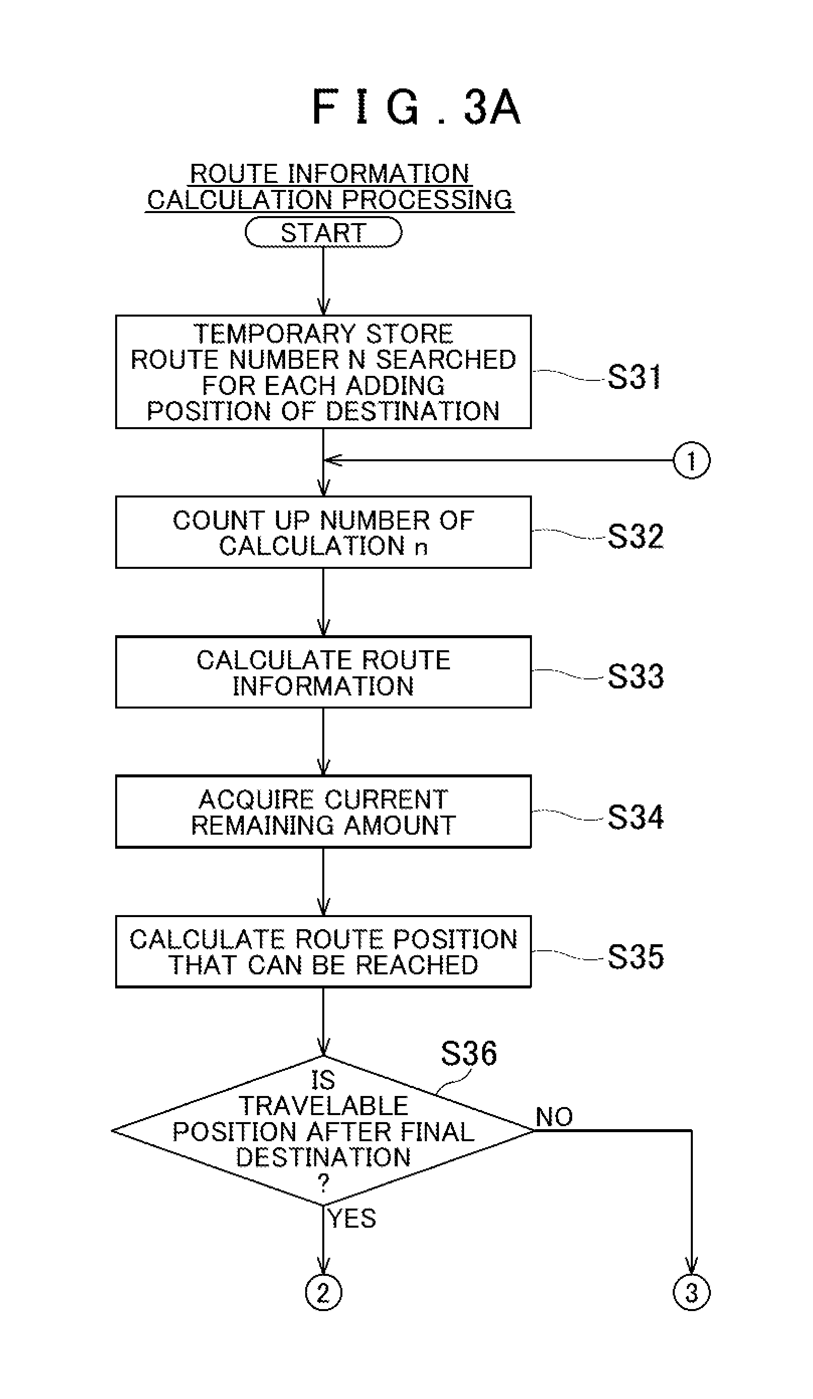 Route display device, route display method, route display program, and route display system