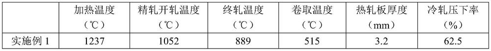 A kind of plastic enhanced tensile strength 590mpa grade cold-rolled dual-phase steel and production method thereof