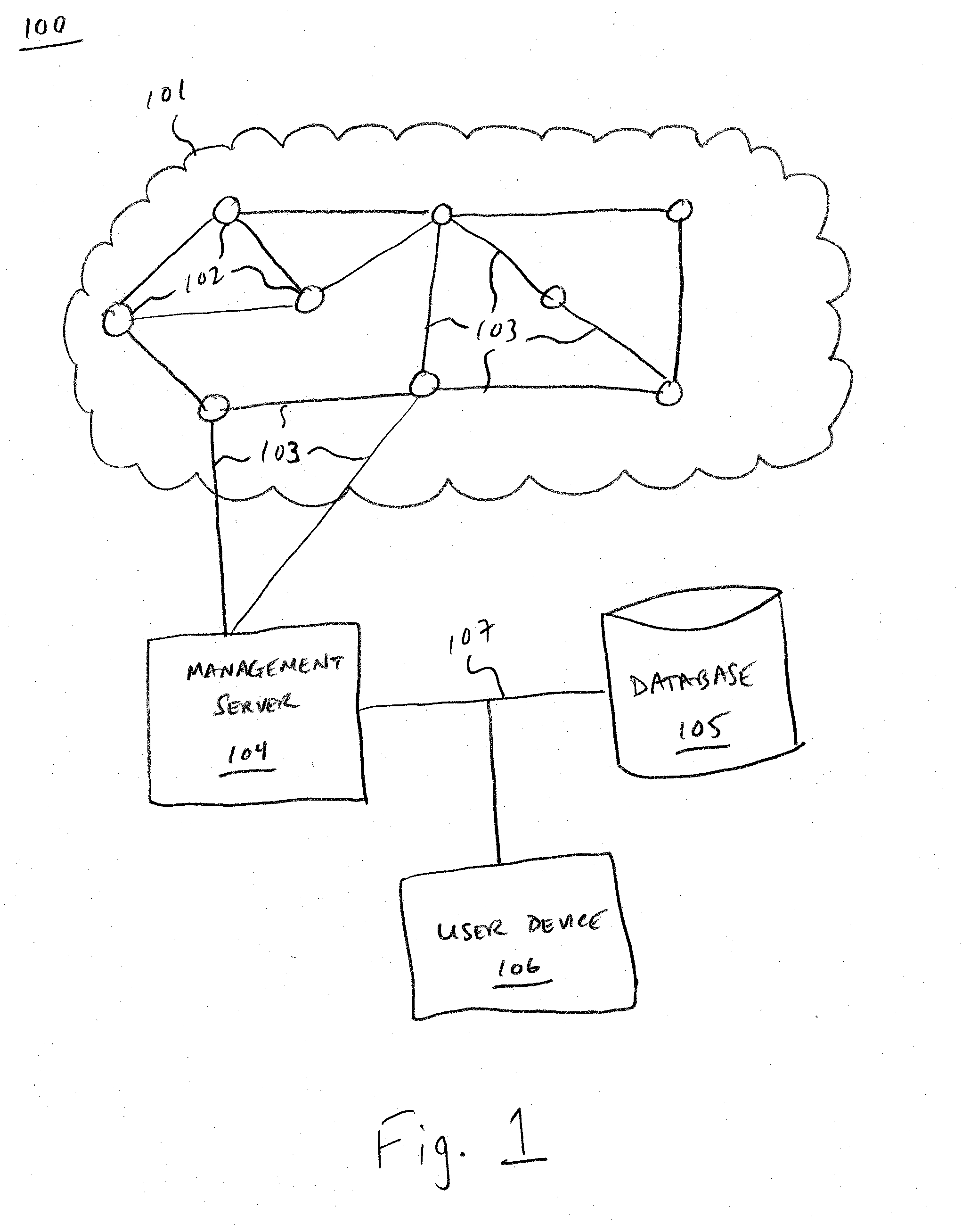 System, apparatus, procedure, and computer program product for provisioning a network