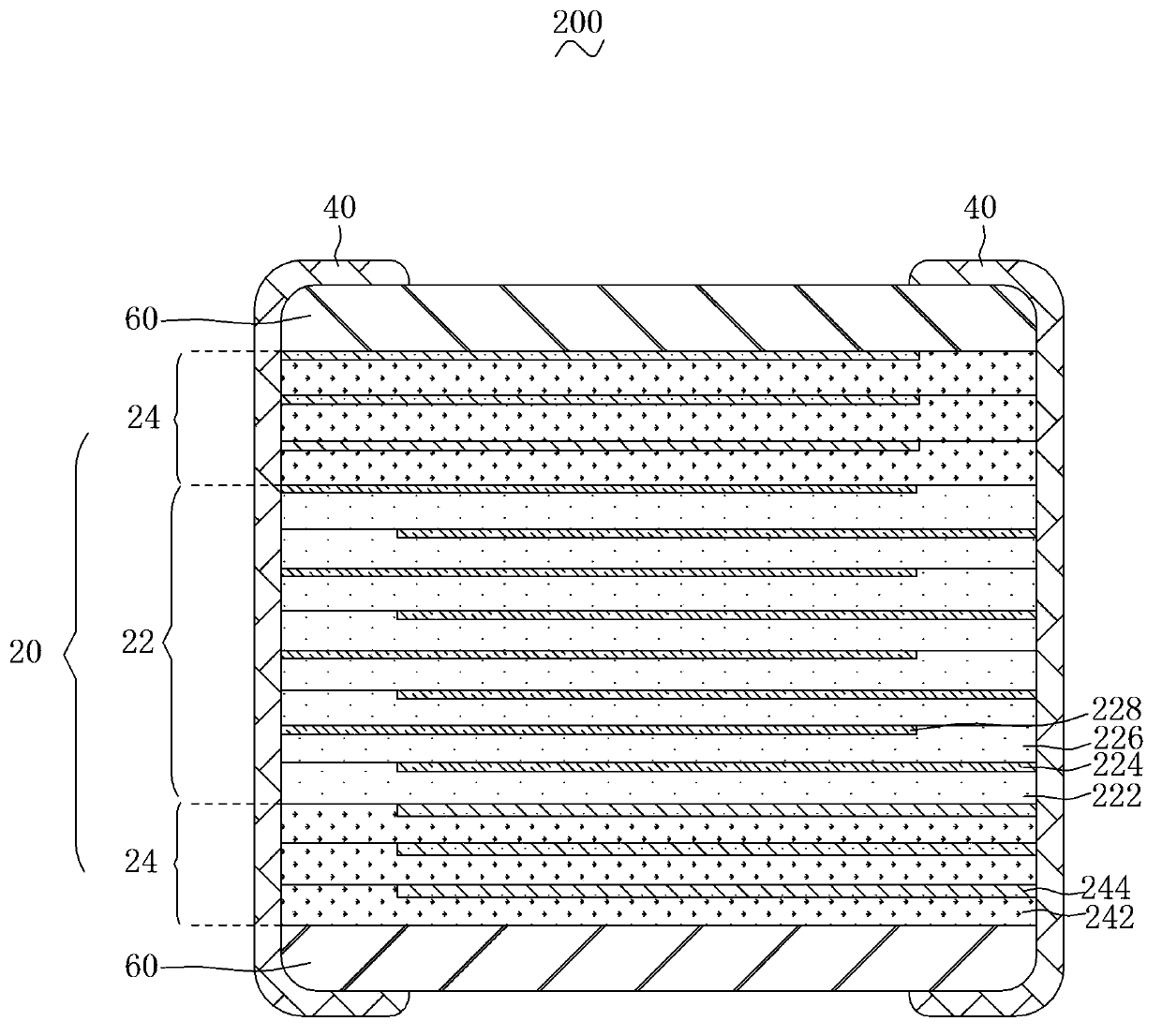 Multilayer ceramic capacitor and preparation method thereof