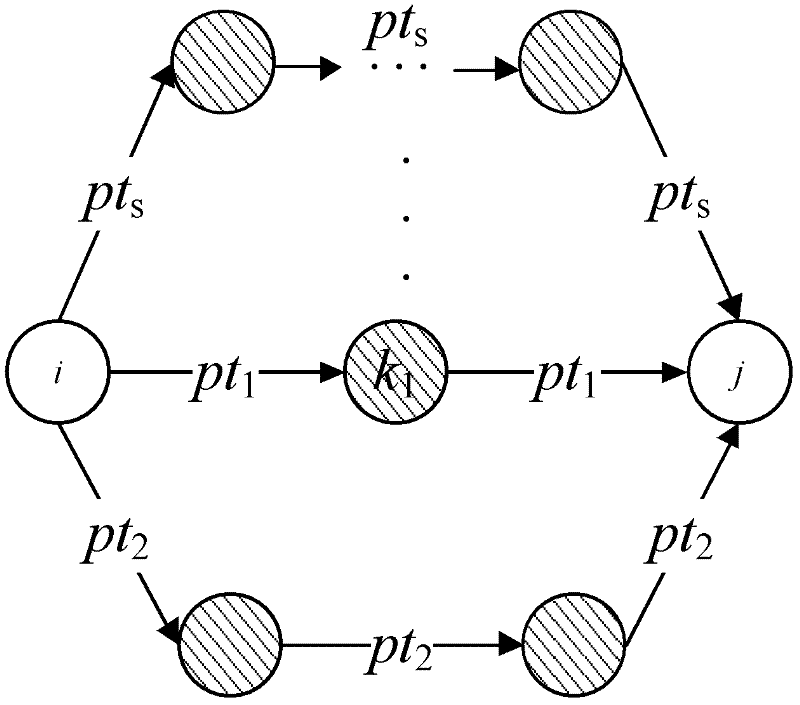 Wireless sensor network (WSN) trust evaluation method based on subjective belief