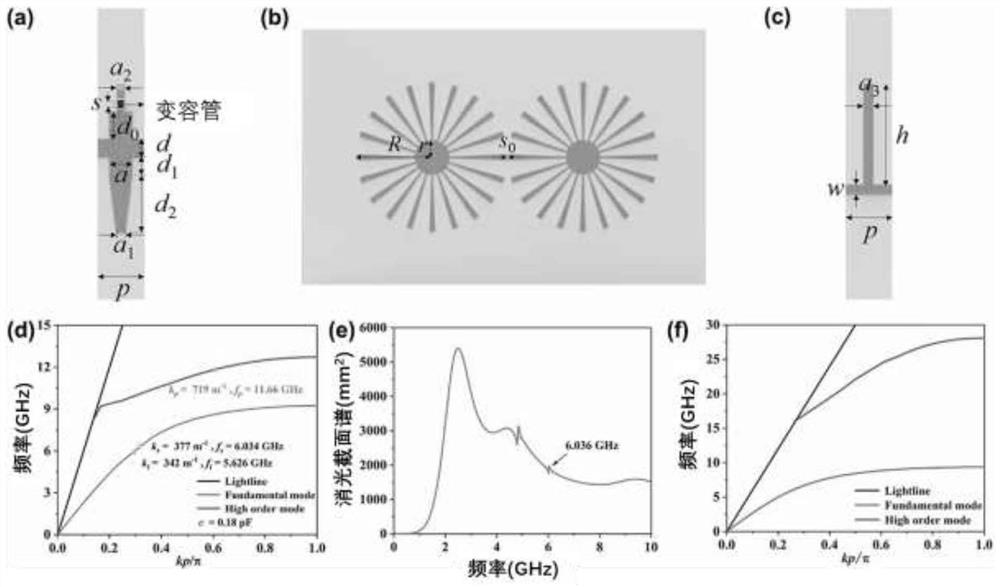 Non-magnetic artificial SPP isolator based on parametric amplification