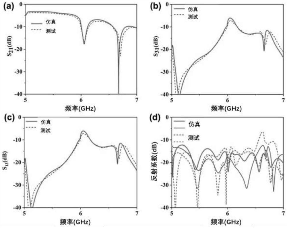 Non-magnetic artificial SPP isolator based on parametric amplification