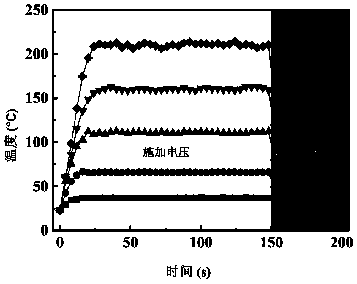 Silver-plated conductive aramid paper and preparation method thereof